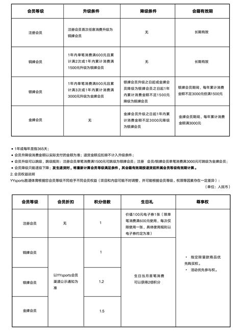 撿到零錢|撿到東西怎麼辦？ ～民法拾得遺失物之常見 Q & A